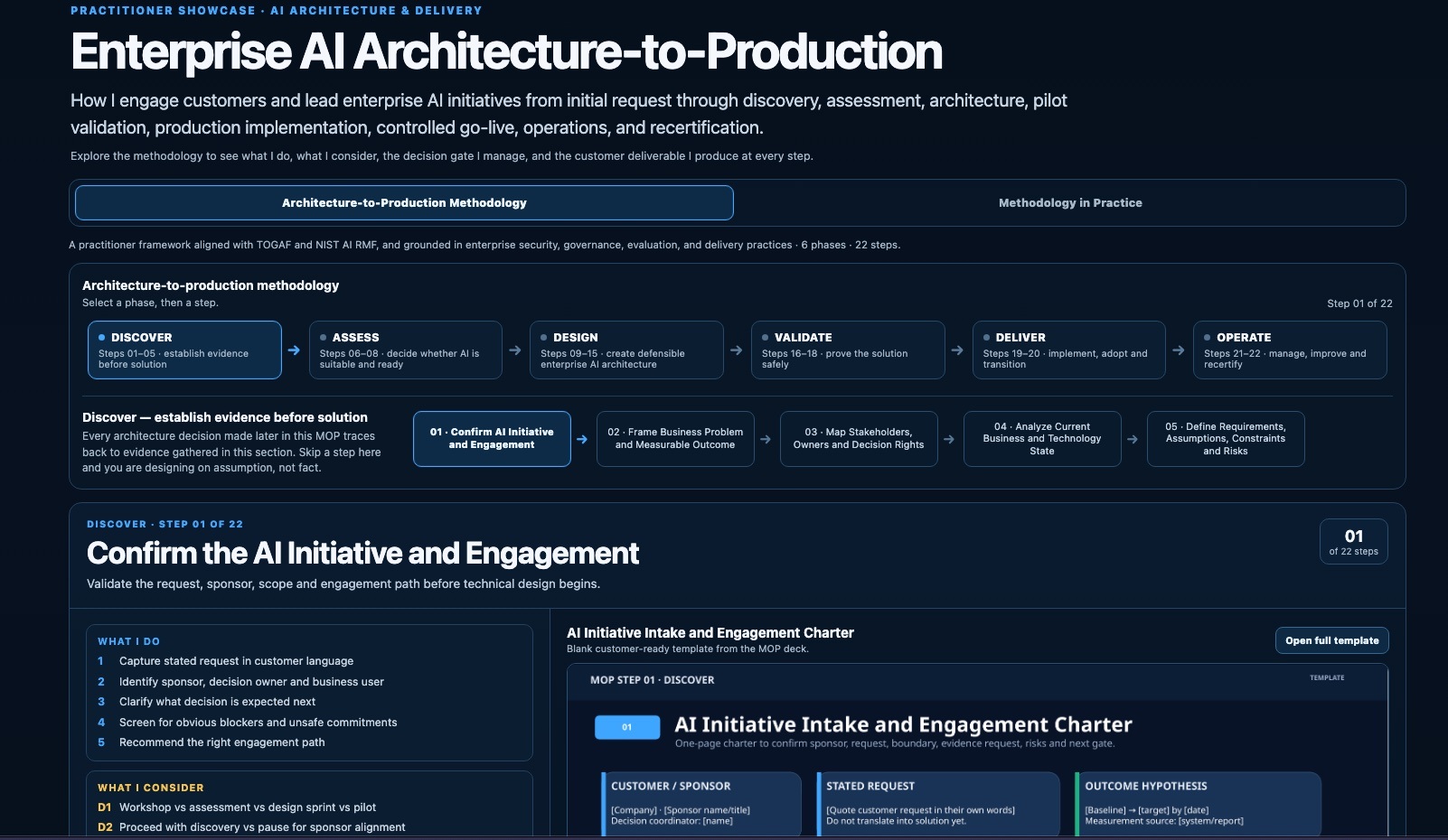 Enterprise AI Architecture-to-Production practitioner showcase interface preview